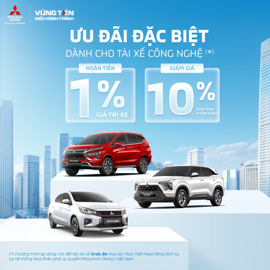CHƯƠNG TRÌNH HỖ TRỢ ĐỐI TÁC TÀI XẾ GRAB, BE